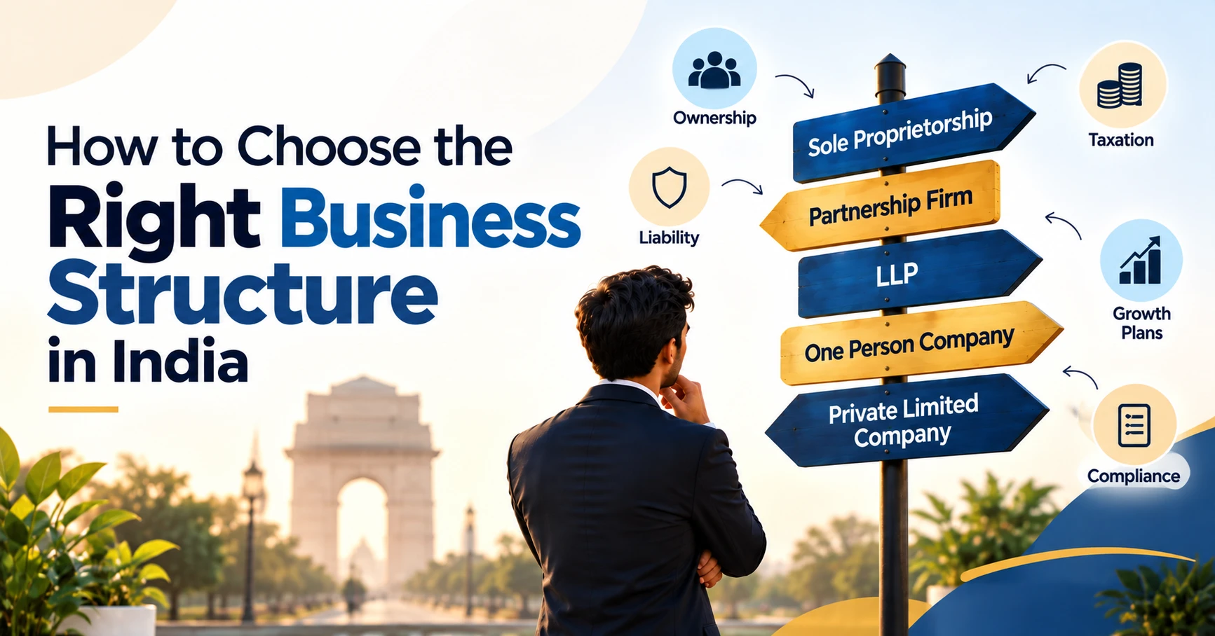 How to Choose the Right Business Structure in India